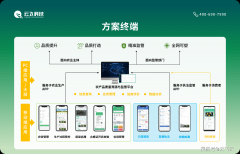 人工智能手艺将取农产物溯源深