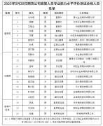 并于2011年8月29日转至联交所从板上